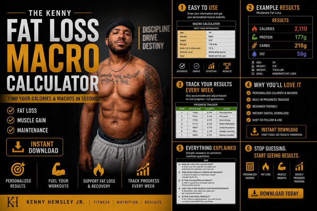 Ultimate Macro Calculator | Fat Loss, Muscle Gain & Maintenance (Excel)