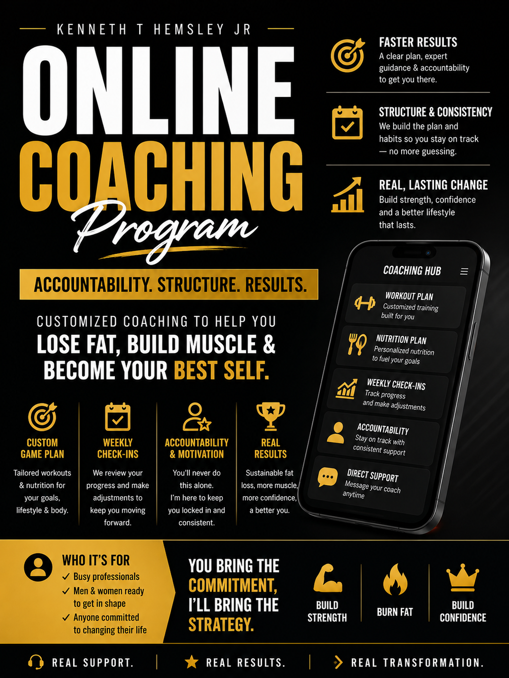 Online Fat Loss Coaching Membership (Taking only 25 clients)