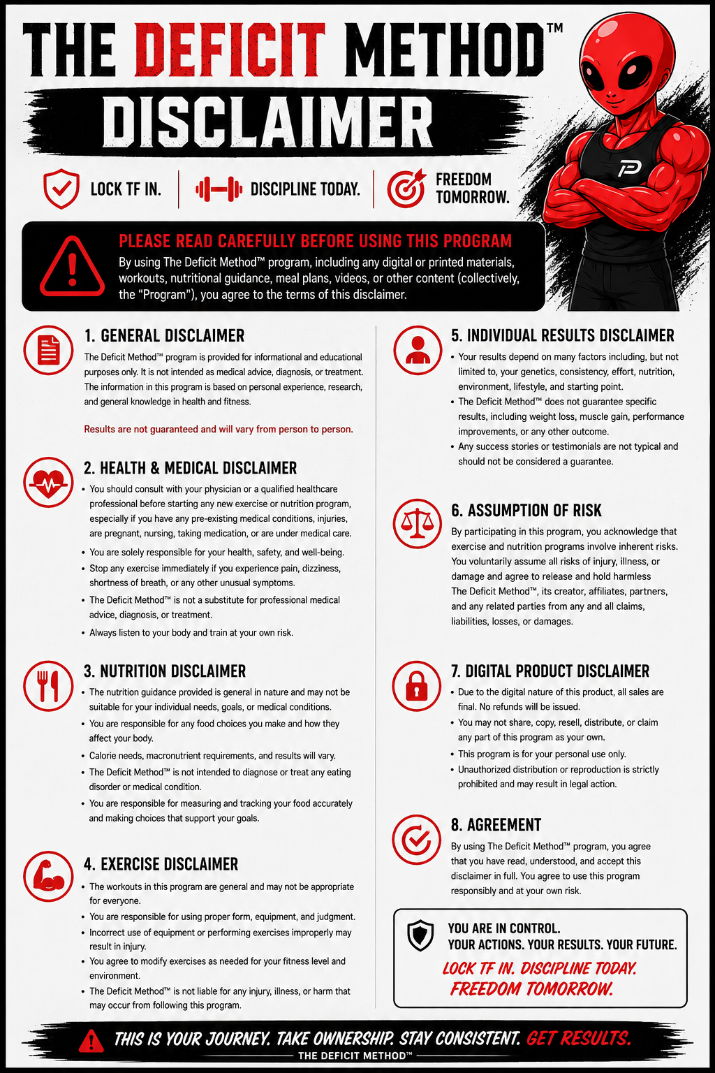 The Deficit Method™ Membership (Self Guided )
