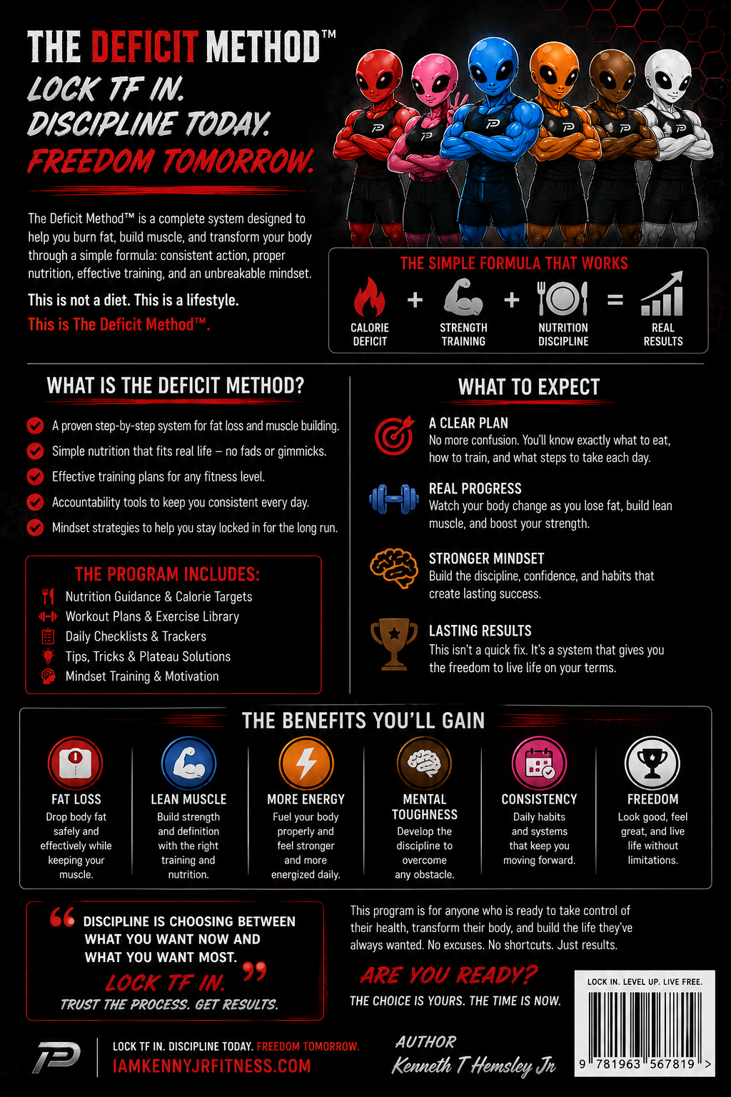 The Deficit Method™ Membership (Self Guided )